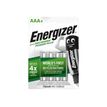 7638900417005-ENERGIZER Power Plus  - 4 piles alcalines rechargeables - AAA LR03-Avant-1