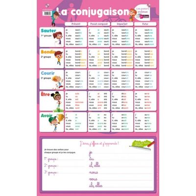 3133097352077-Poster Ardoise la conjugaison--0