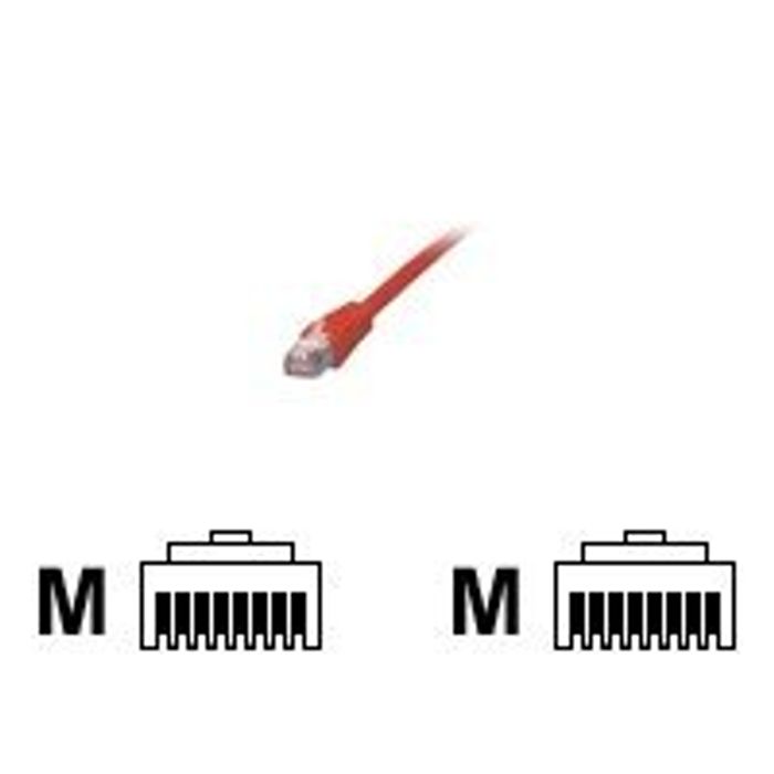 3700224705602-MCL Samar - câble réseau RJ45 CAT 5E F/UTP - 5 m - rouge-Image du produit-0