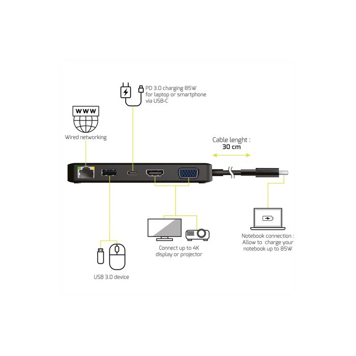 3567049019099-PORT Connect - station d'accueil USB-C de voyage pour PC et Mac- VGA, HDMI-Avant-1