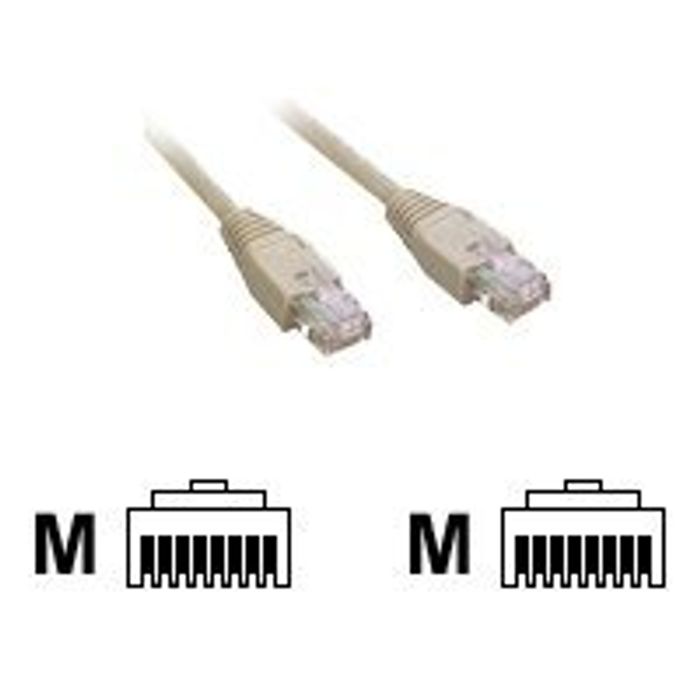 3700224705435-MCL Samar - câble réseau RJ45 CAT 5E F/UTP - 2 m - gris-Image du produit-0