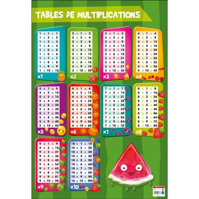 3592930007763-Bouchut - Poster pédagogique effaçable - 52 x 76 cm - Multiplications--0