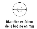 Bobines diamètre extérieur