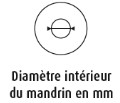 Bobines diamètre intérieur