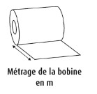 Bobines métrage